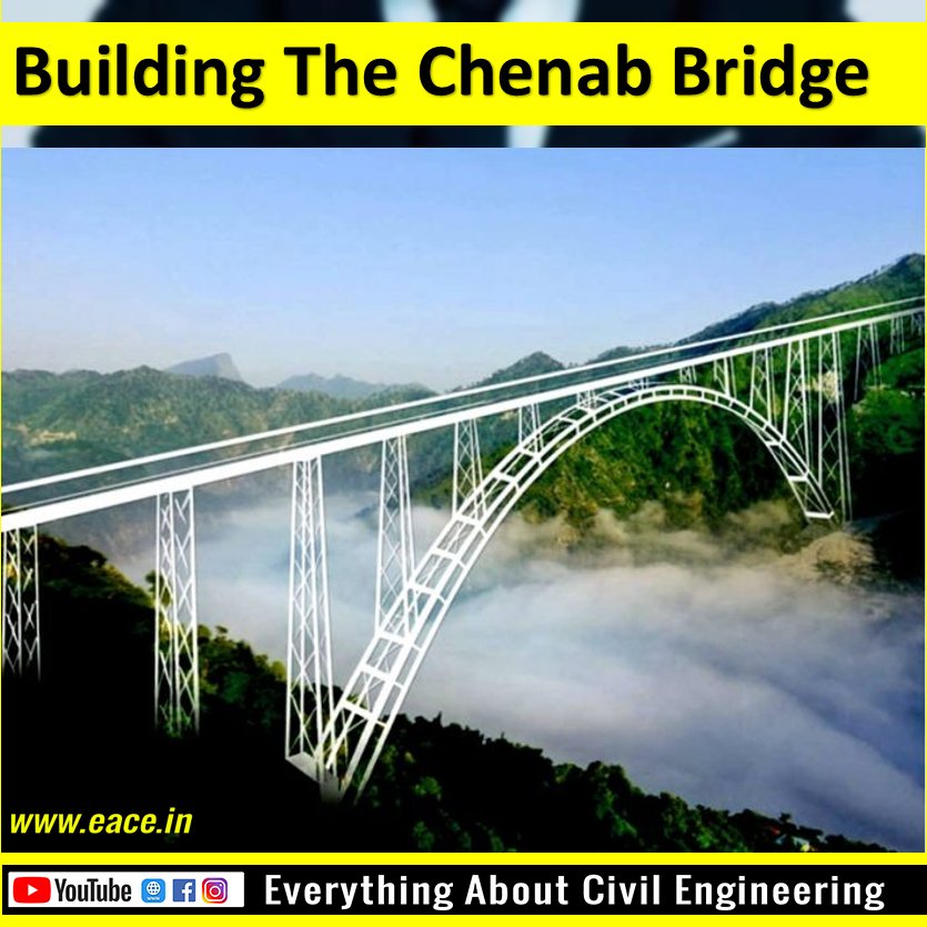 Read more about the article Constructing The World’s Highest Rail Bridge- Chenab Bridge